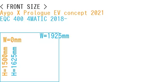 #Aygo X Prologue EV concept 2021 + EQC 400 4MATIC 2018-